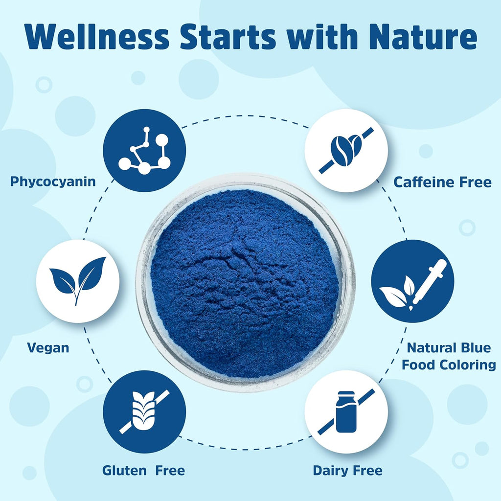 Blue Spirulina Powder – Spirulina Superfood, Natural Blue Food Coloring, Phycocyanin Extract, Vegan Superfood for Smoothies, Baking & Energy Bars