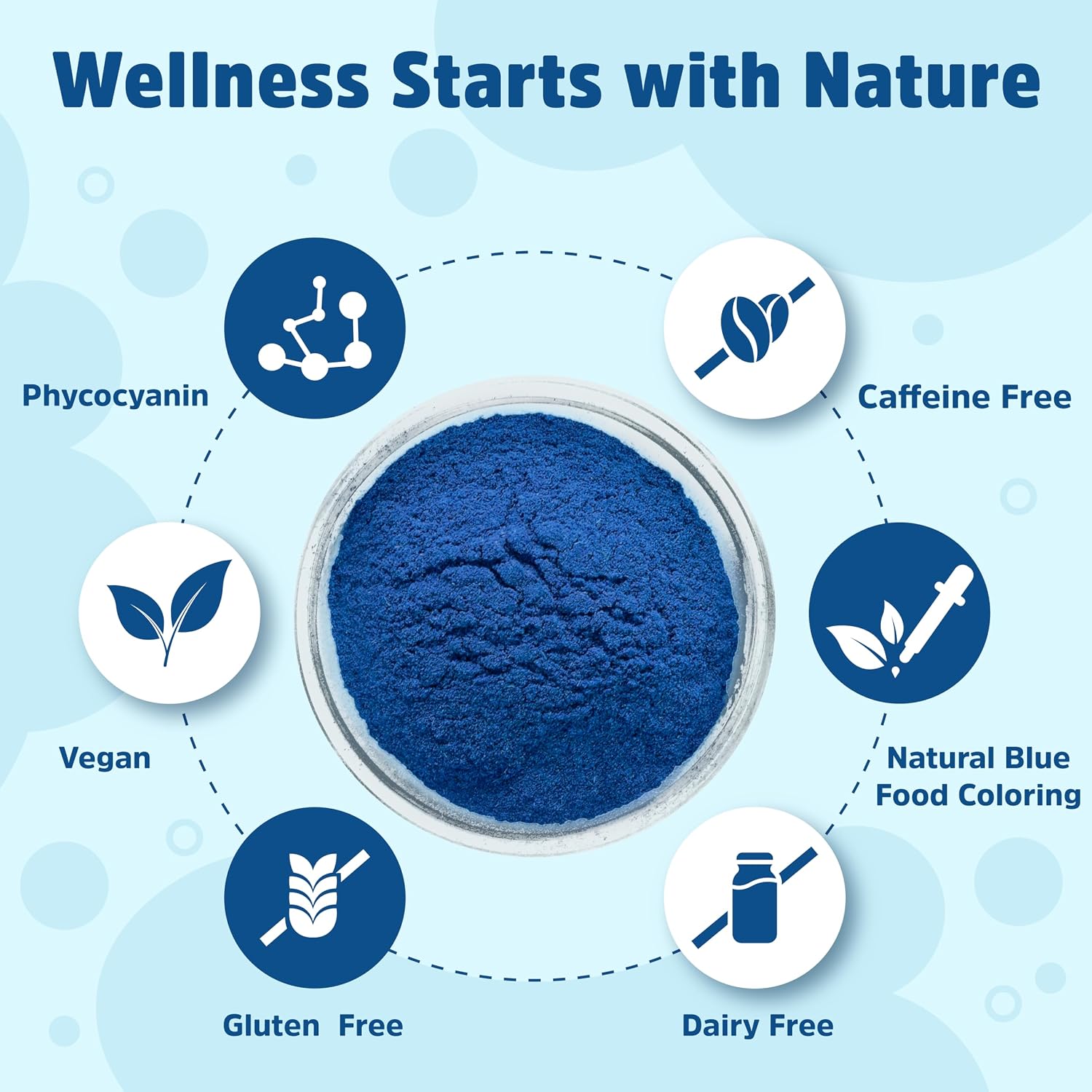 Blue Spirulina Powder – Spirulina Superfood, Natural Blue Food Coloring, Phycocyanin Extract, Vegan Superfood for Smoothies, Baking & Energy Bars